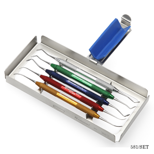 Набор для моделирования